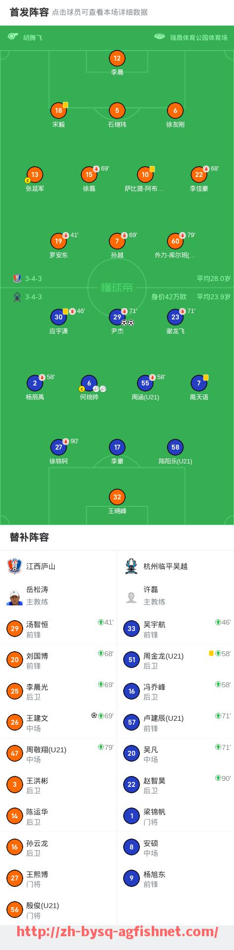 AG捕鱼王官网-意甲联赛中外援最多的球队及引援策略